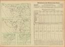 Seite 