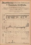 Seite 