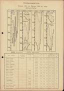 Seite 