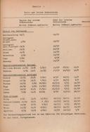 Seite 