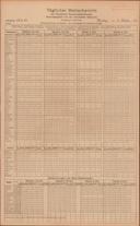 Seite 