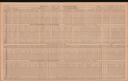 Seite 