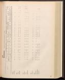 Seite 