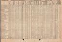 Seite 