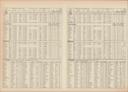 Seite 