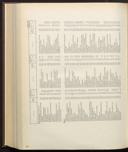 Seite 
