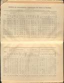 Seite 