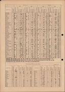 Seite 