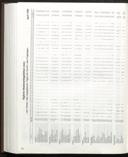 Seite 