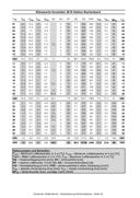 Seite 