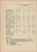 Seite 