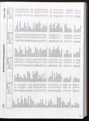 Seite 