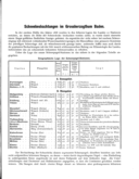 Seite 
