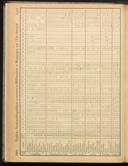 Seite 