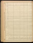 Seite 