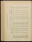 Seite 