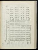 Seite 