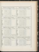 Seite 