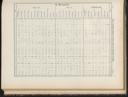 Seite 