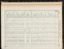 Seite 