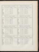 Seite 