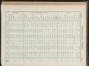Seite 