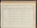 Seite 