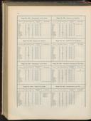 Seite 