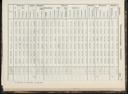 Seite 