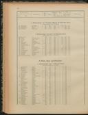 Seite 
