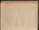 Seite 