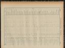 Seite 