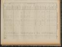 Seite 