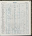 Seite 