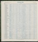 Seite 