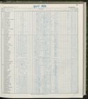 Seite 