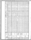 Seite 