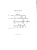 Seite 