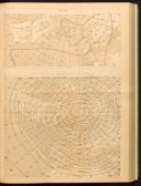 Seite 