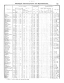 Seite 