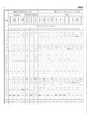 Seite 