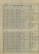 Seite 