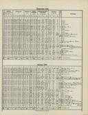 Seite 