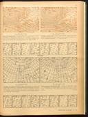 Seite 