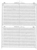 Seite 