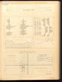 Seite 