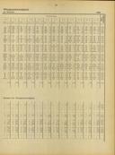Seite 