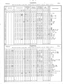 Seite 