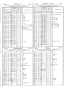 Seite 