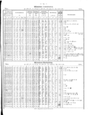Seite 